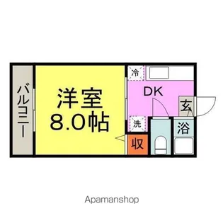 ピュア西新ABCD棟【C202号室】の間取り
