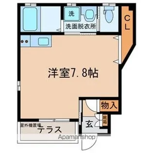 フェリオ鷺宮【106号室号室】の間取り