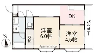 末広ハイツ【2階】の間取り
