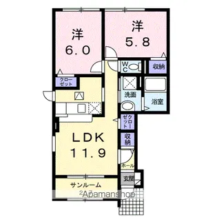 ジュノ Ⅰ【1階】の間取り