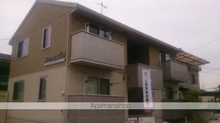 サニーフラットの画像