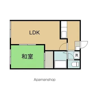 名須川ヒルズC【103号室】の間取り