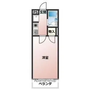コンフォート楚原【1L号室】の間取り