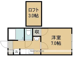 サンパレス大和町Ⅱ【1階】の間取り