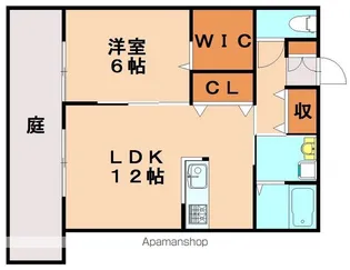 コンフォート福大前【1階】の間取り