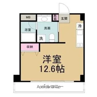 RAFFLE SHINSAKAE【603Re号室】の間取り