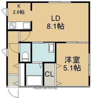 アリエーテ旭町【3階】の間取り