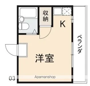 コート紙町Ⅲ【2階】の間取り