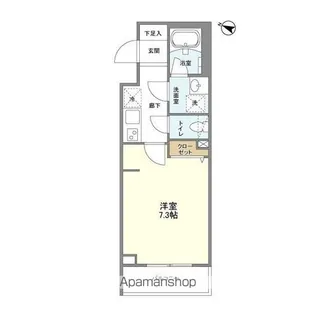 BPRレジデンス仙川【2階】の間取り