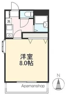 ローテンブルグⅣ【2階】の間取り