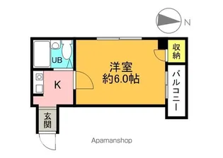 SENSE SNT【3階】の間取り