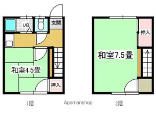ひまわりハイツ【1階】の間取り