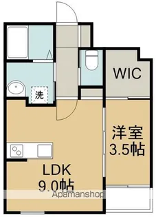 BLANC【1階】の間取り