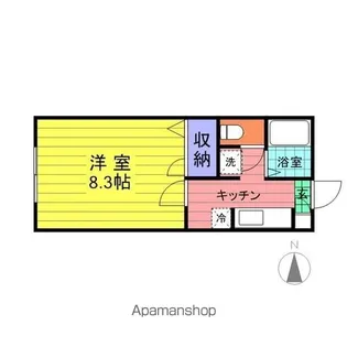 ソレイユ栄【1階】の間取り