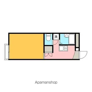レオパレスコートヤード【2階】の間取り