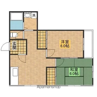 コーポ松原【201号室】の間取り