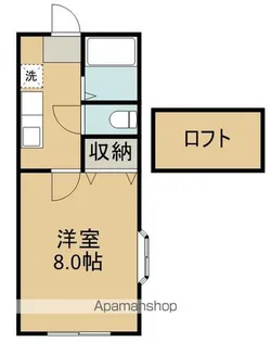 ホワイトキャッスル鈴雄B棟【201号室】の間取り