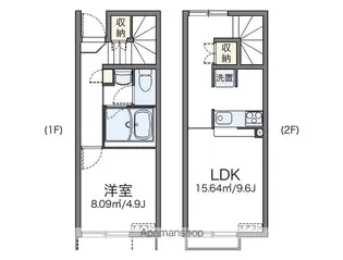 レオネクストバーサトル坂南【1階】の間取り