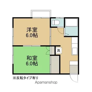 ケンライズ1号館【105号室】の間取り