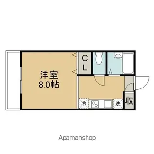 タウンハイム大森【3階】の間取り