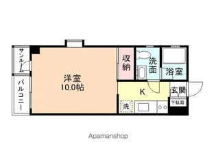 リブ神通【202号室】の間取り