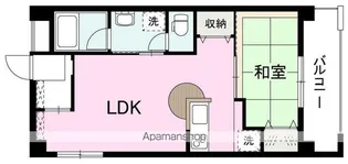 バーディⅡ藤塚【305号室】の間取り