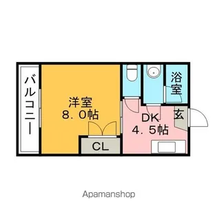 府中ハイツⅠ【301号室】の間取り