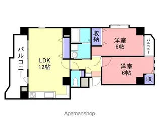 シティメディアⅣ【201号室】の間取り