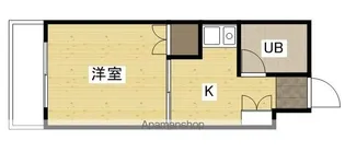 アクティブパレス比治山通り【3階】の間取り