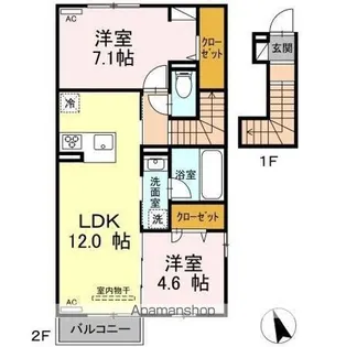 AVENIR五代町II【201号室】の間取り