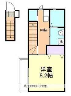 KICKY EKER【2階】の間取り