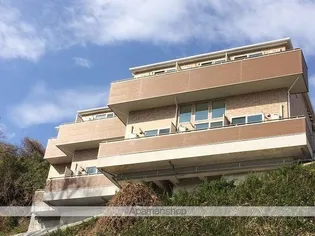 ウィンダンシー三春台【1階】の外観