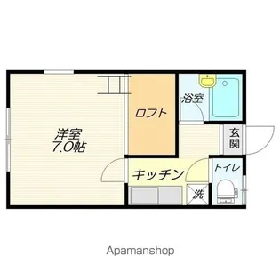 ハピネス松山【2I号室】の間取り