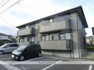 ミルフィーユおゆみ野 IVの画像