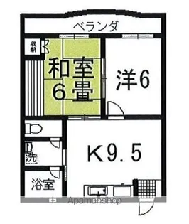アネックス城【3-1号室】の間取り