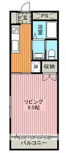 パレ・ド・メナールB【201号室】の間取り