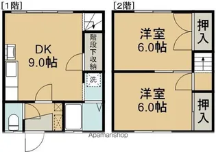 ニシムラハイツ【3号室】の間取り