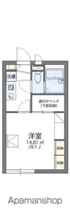 レオパレスKOTOBUKI Ⅱ【1階】の間取り