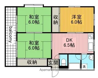 リバーストーン【301号室】の間取り