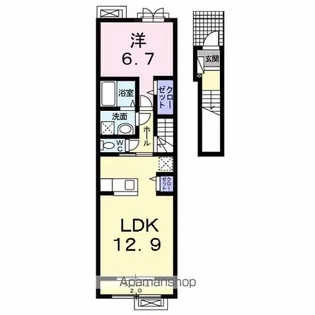 ラ・カサ・ペルゴラ【2階】の間取り