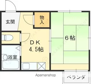 センチュリー寝屋川【2階】の間取り