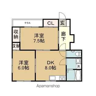 2DKの間取り画像