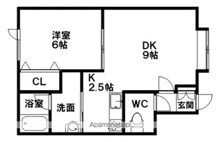 OAKⅦ【203号室】の間取り