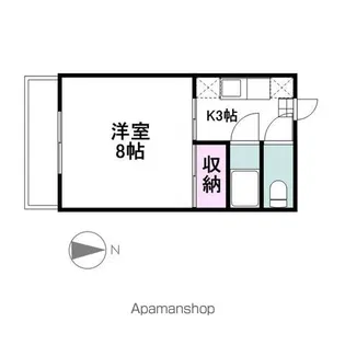 吉沢ハイツ【1階】の間取り