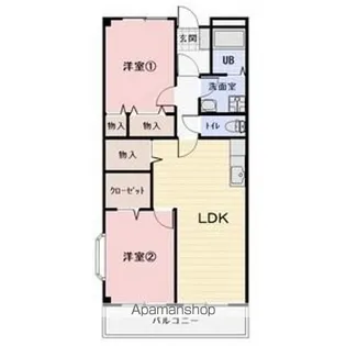 LIMPIA幸ハイツA【207号室】の間取り