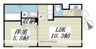 プレシェルト1条通【103号室】の間取り