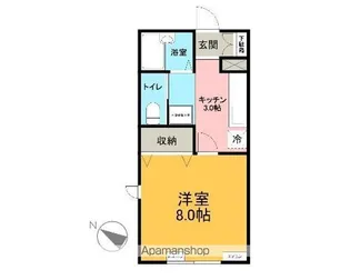 ベルシティ大矢沢C【107号室】の間取り