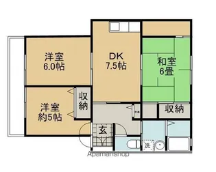 グリーンタウン南日吉【2階】の間取り