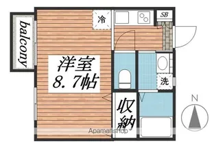 Aレガート千葉椿森 A棟【2階】の間取り