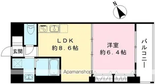 パークナードフィットなかもず【9階】の間取り
